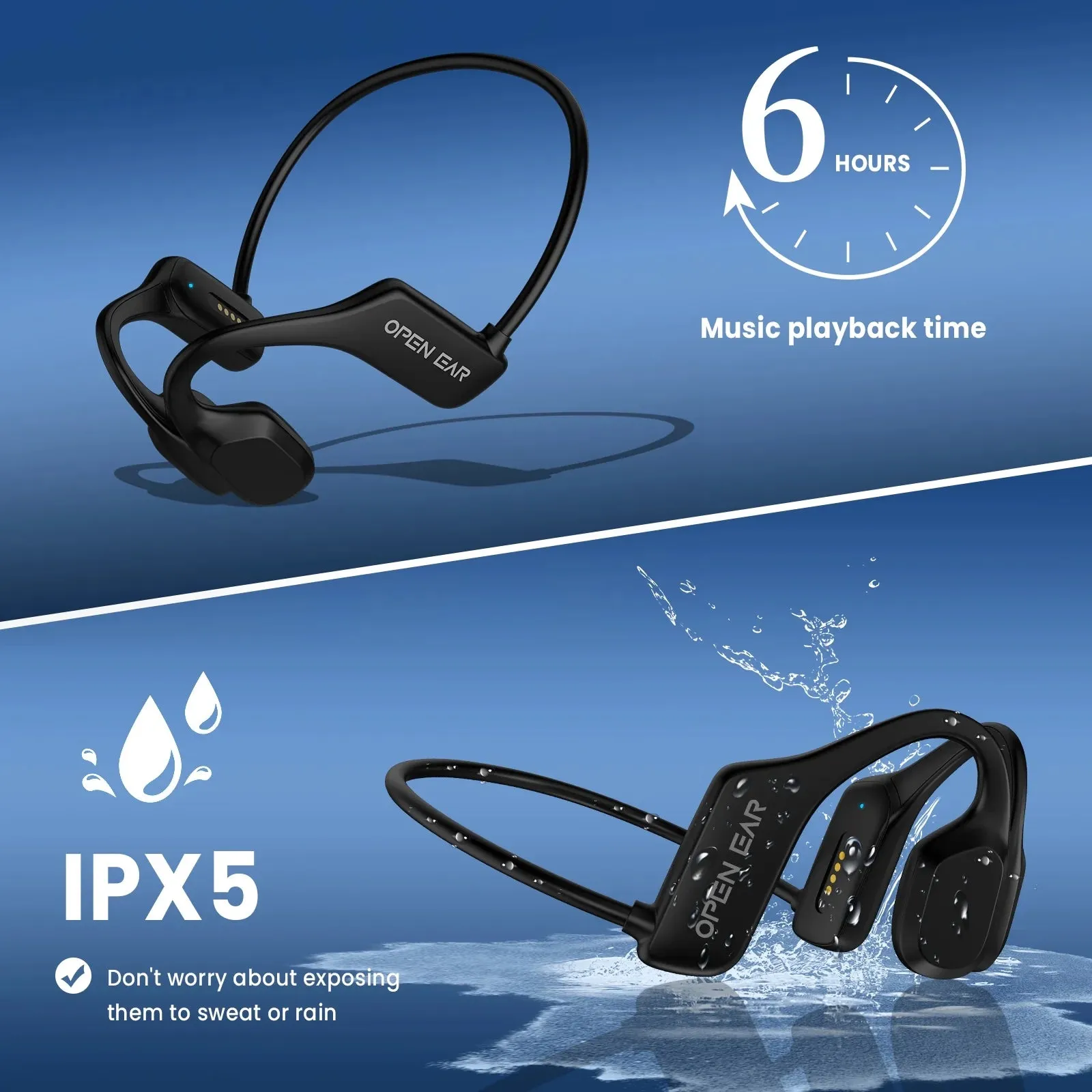 TOPVISION Open-Ear Bluetooth Headphones